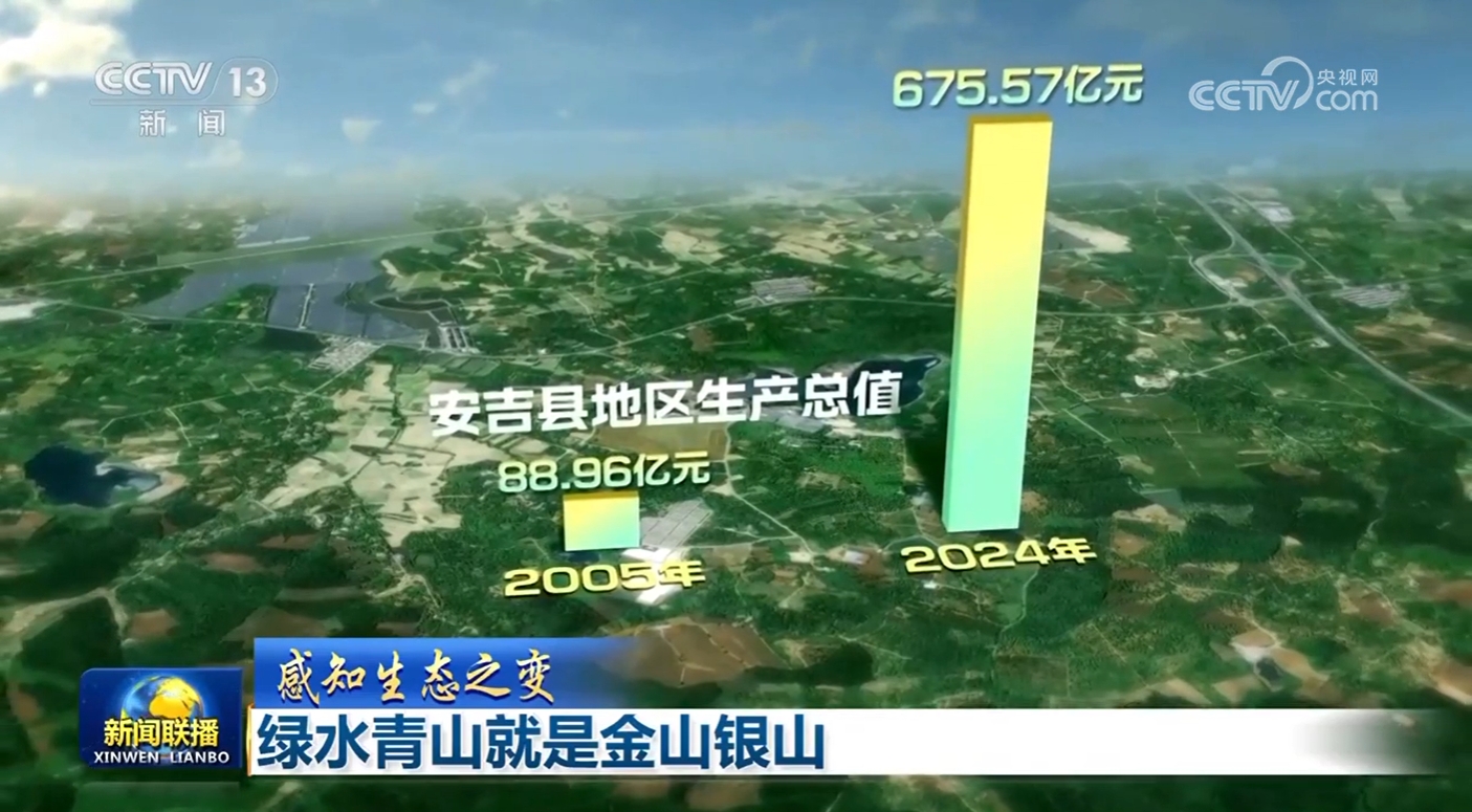 绿水青山就是金山银山绿水青山就是金山银山，自然生态的价值与可持续发展的智慧
