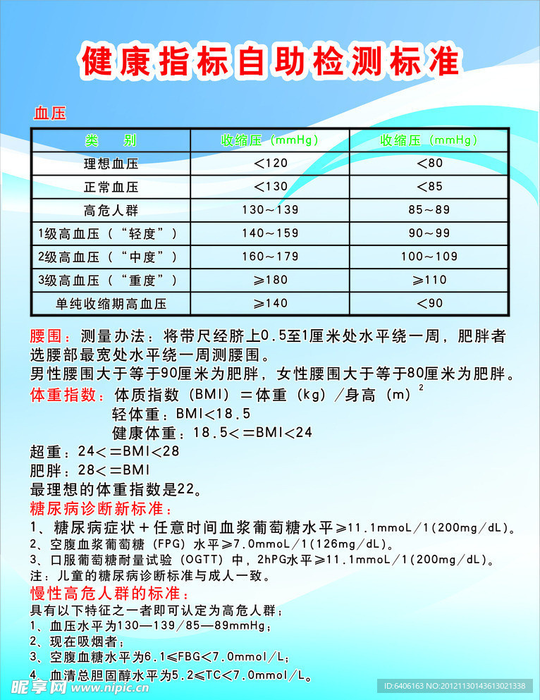 正常人的健康指标正常人的健康指标，了解并维护你的身体状态
