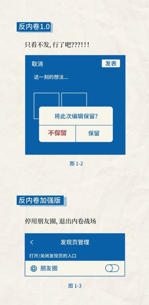 反内卷 知乎反内卷，知乎上的热议与行动